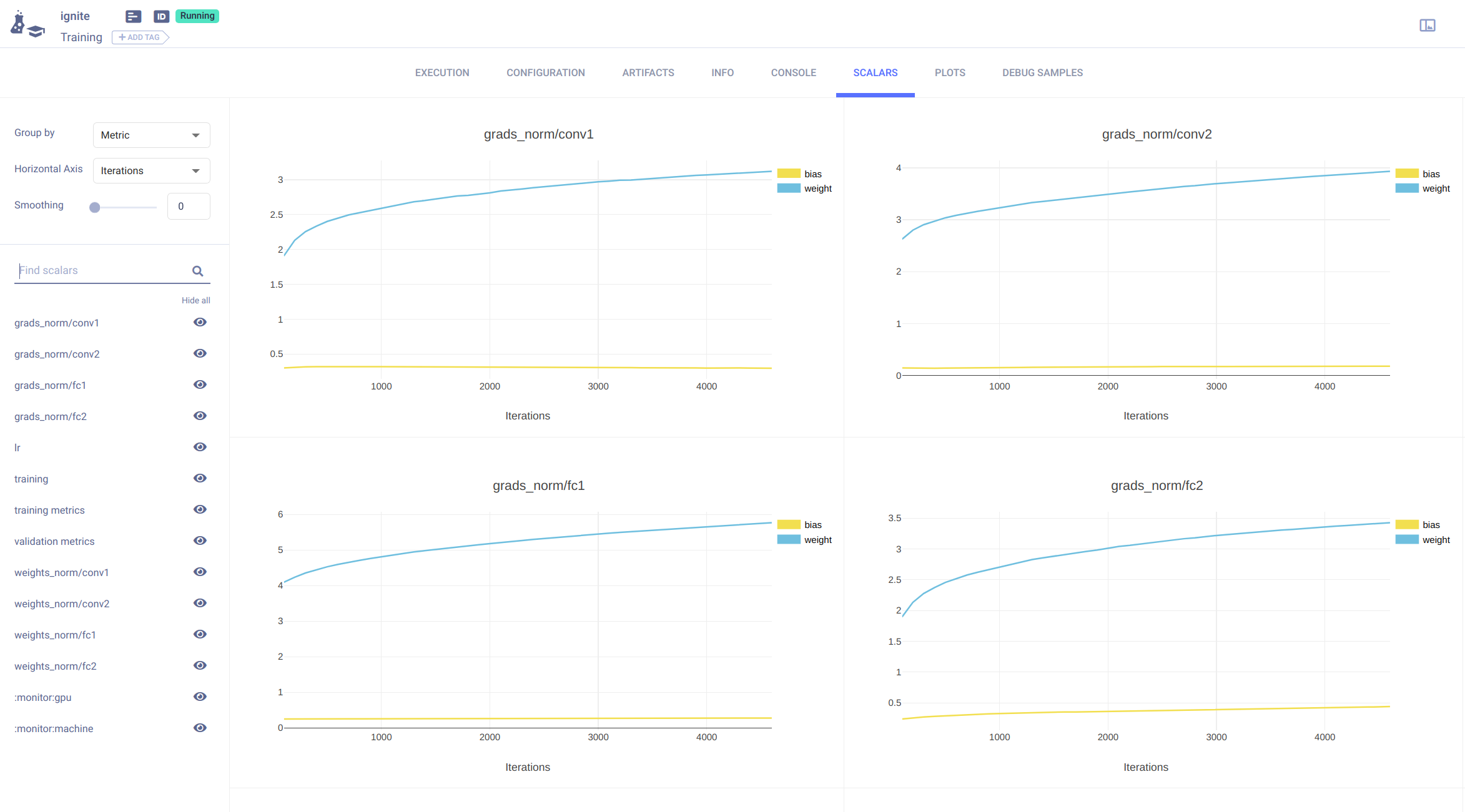 Clear ML Dashboard